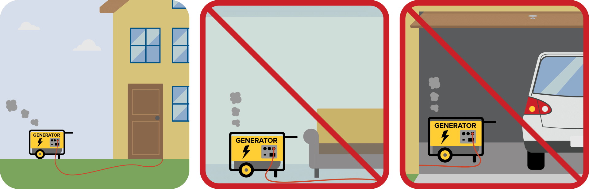 Safe operation of fueled equipment to prevent carbon monoxide risk.