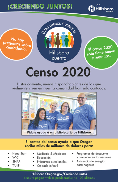 Creciendo Juntos Póster Verano 2019 El Grito Festival Comunitario y comprta sus grandes ideas para el futuro de Hillsboro