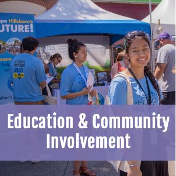 2023 Year in Review: Education & Community Involvement