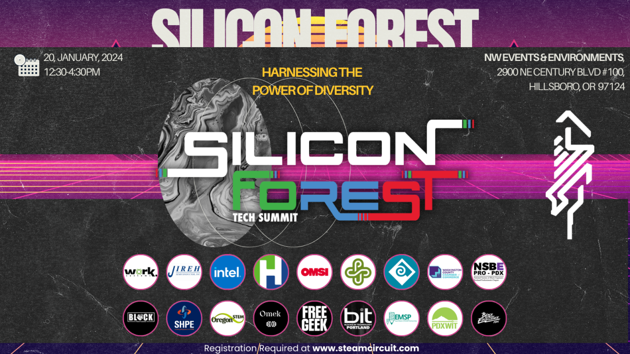 Silicon Forest Tech Summit