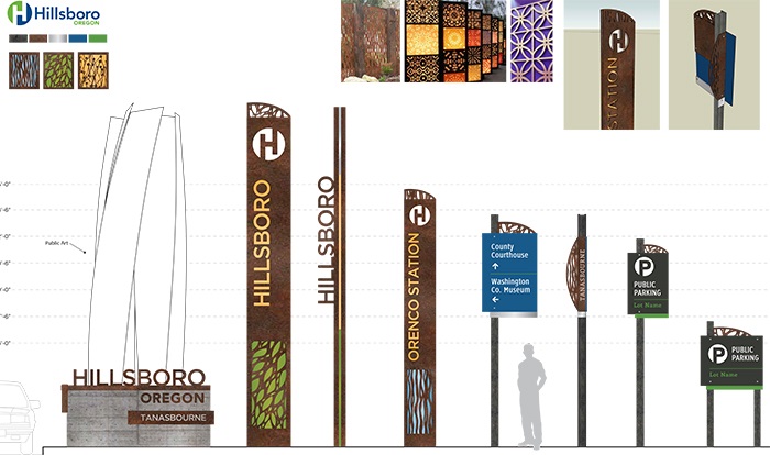 Hillsboro Wayfinding image